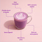 Poudre d'ube